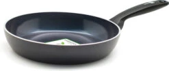 GreenPan Torino Keramische Koekenpannenset 24 + 28 Cm + Hapjespan 28 Cm -Greenpan 1119007 1