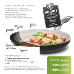 GreenPan Brussels Infinity Pro Wokpan - Ø 28 Cm - Zwart 13 GreenPan Brussels Infinity Pro Wokpan - Ø 28 Cm - Zwart -Greenpan 1200x1200 251