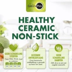 GreenPan Cambridge Koekenpan 26cm - Zwart - Inductie - PFAS-vrij -Greenpan 1200x1200 96