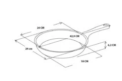 GreenPan Memphis Keramische Koekenpan - Ø 24 Cm - PFAS-vrij -Greenpan 1200x800