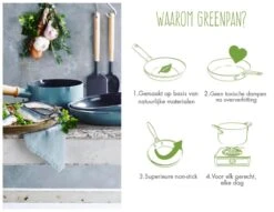 GreenPan Mayflower Pannenset - 3-delig + 2 Accessoires - Lichtblauw - Inductie - PFAS-vrij -Greenpan 1200x926 29