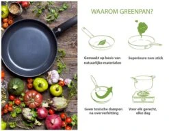 GreenPan Cambridge Kookpan Met Deksel 24cm - Zwart - Inductie - PFAS-vrij -Greenpan 1200x926 34
