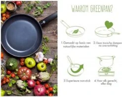 GreenPan Cambridge Keramische Koekenpan - Ø32 Cm - PFAS-vrij -Greenpan 1200x951 1