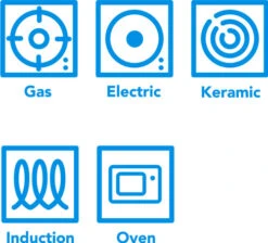GreenPan Torino Keramische Koekenpan 20 Cm 12 GreenPan Torino Keramische Koekenpan 20 Cm -Greenpan 1202931