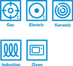 GreenPan Torino Koekenpannenset 3-delig -Greenpan 1463537