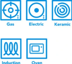 Greenpan Craft Koekenpan 28 Cm 15 Greenpan Craft Koekenpan 28 Cm -Greenpan 1547886