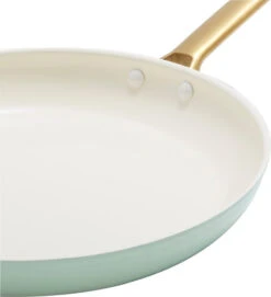 GreenPan Padova Koekenpannenset 20 + 28 Cm 25 GreenPan Padova Koekenpannenset 20 + 28 Cm -Greenpan 1800328
