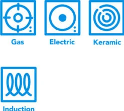 GreenPan Mayflower Pro Pannenset 13-delig 22 GreenPan Mayflower Pro Pannenset 13-delig -Greenpan 1800697